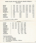 aikataulut/tuominen-saaksjarvi-1964 (4).jpg
